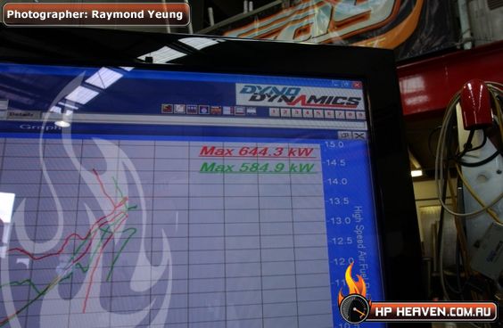 GAS Motorsport Supra dyno day - DSC_1113